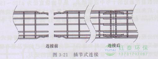 各種除塵骨架的生產(chǎn)標(biāo)準(zhǔn)、規(guī)格及成本