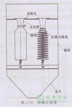 各種除塵骨架的生產(chǎn)標(biāo)準(zhǔn)、規(guī)格及成本
