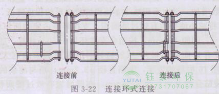 各種除塵骨架的生產(chǎn)標(biāo)準(zhǔn)、規(guī)格及成本